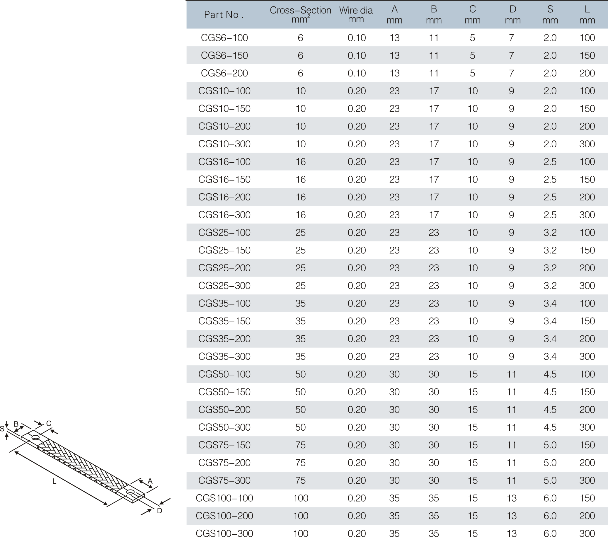 copper-earthing-strip-cgs-from-china-manufacturer-socome-power