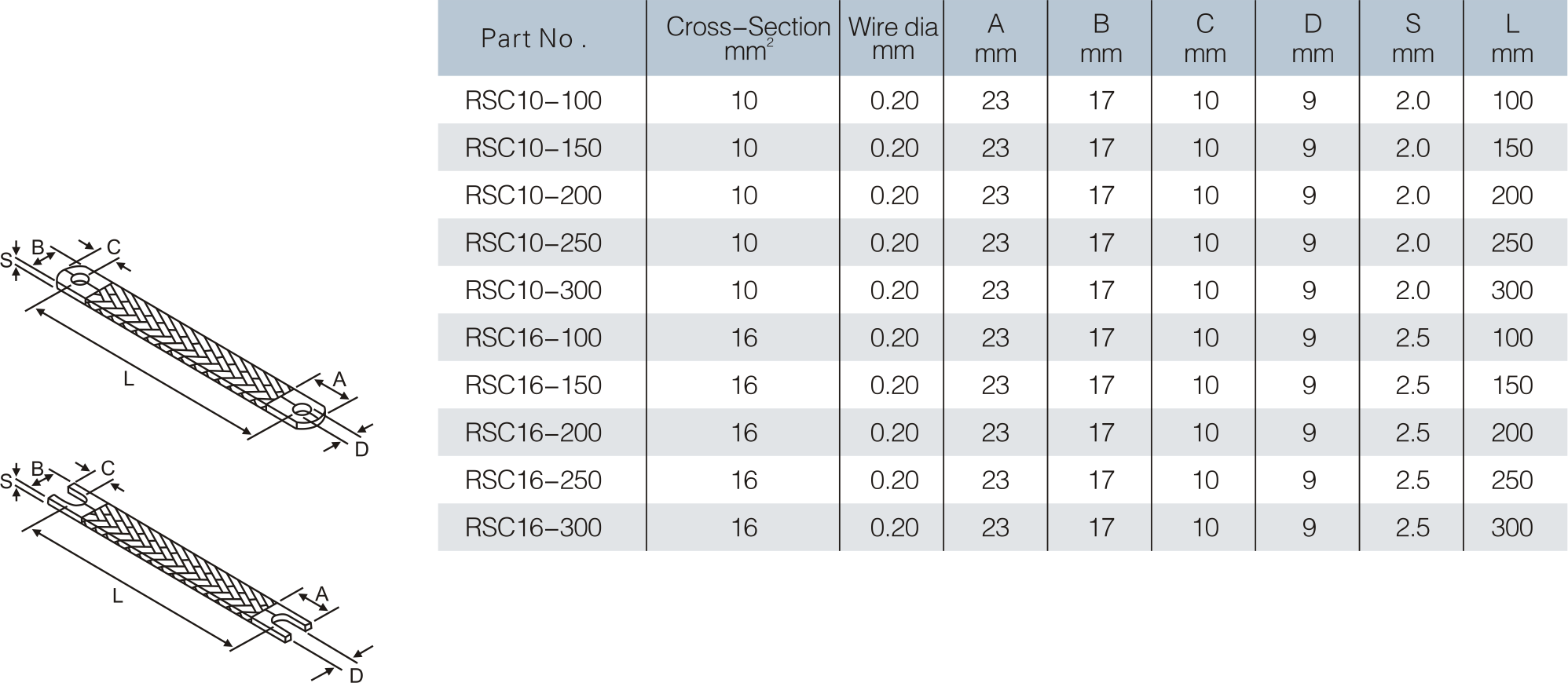 Earthing Copper Strip 0.20 TypeRSC from China manufacturer